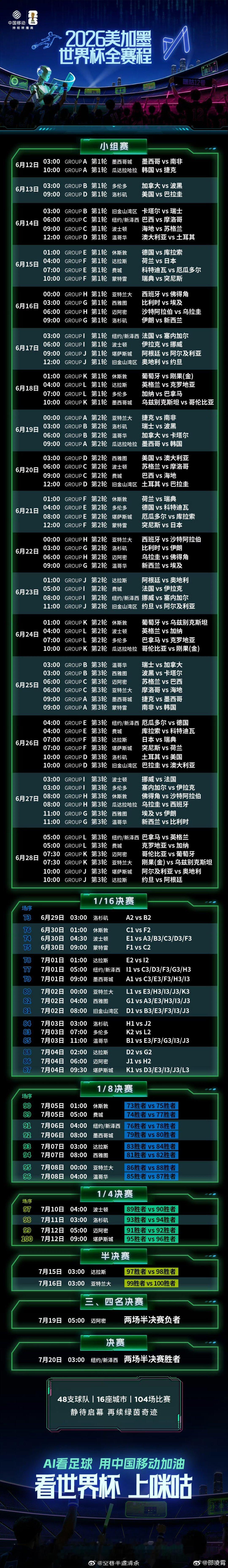咪咕第三次直播世界杯不懂足球还是有点小期待，毕竟我也是有咪咕会员的人