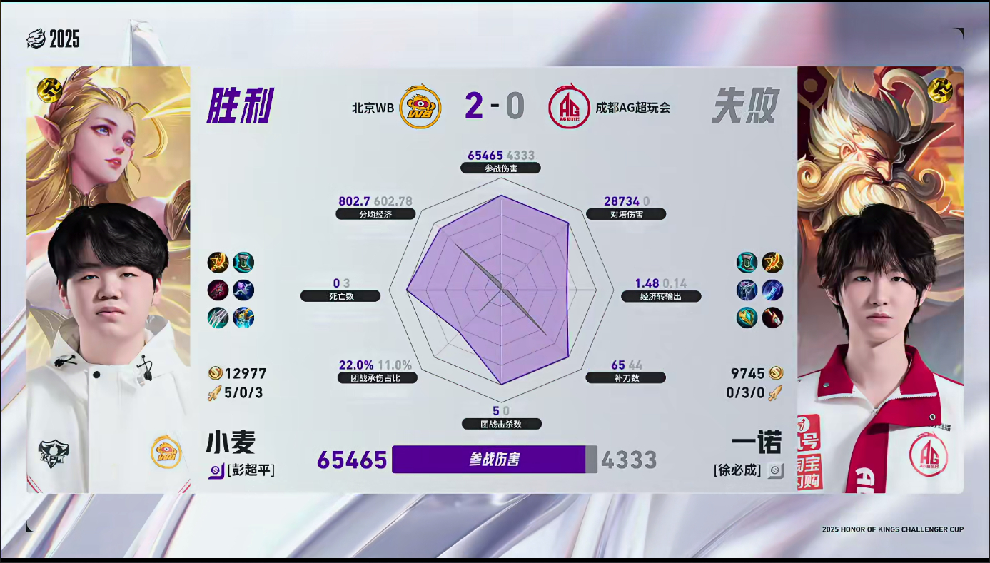 kpl一诺不是针，一诺是竹蜻蜓 