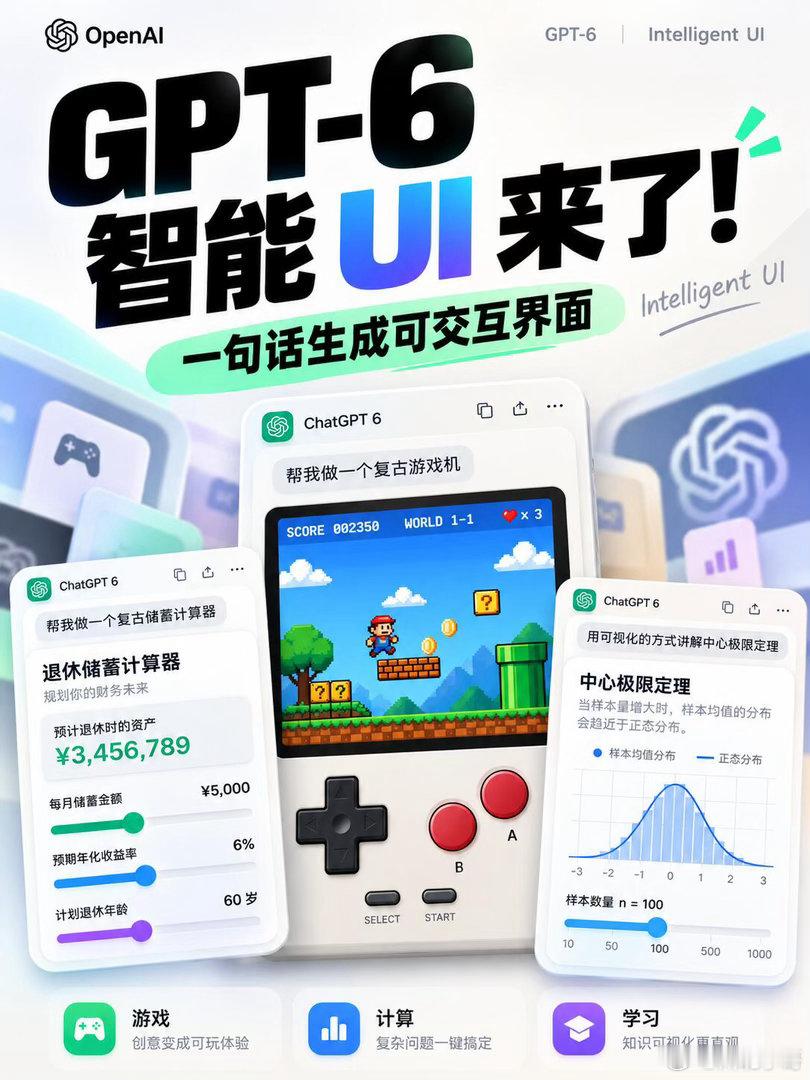 GPT6聊天模式有哪些惊喜OpenAI正式向全球推送GPT6，免费用户也将陆续体