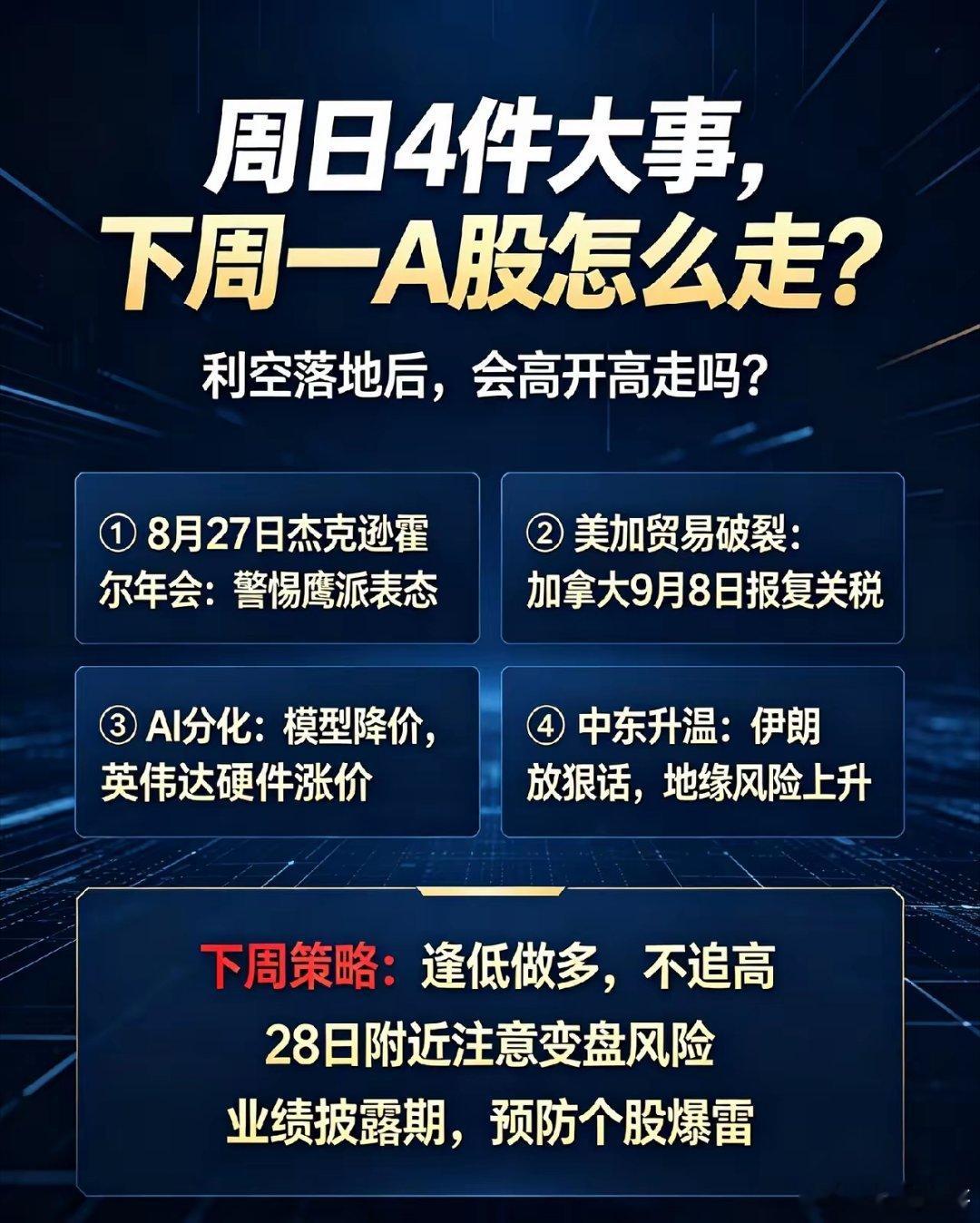 周日,4件大事,下周一A股突发1条利好，会高开高走吗？一、热点消息①下周重磅事件