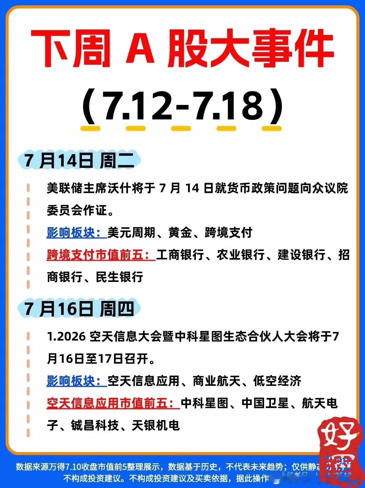 “下周大事件”:周二看美联储眼色，银行股和黄金蹲一个“降息剧本”；周四空天信息大