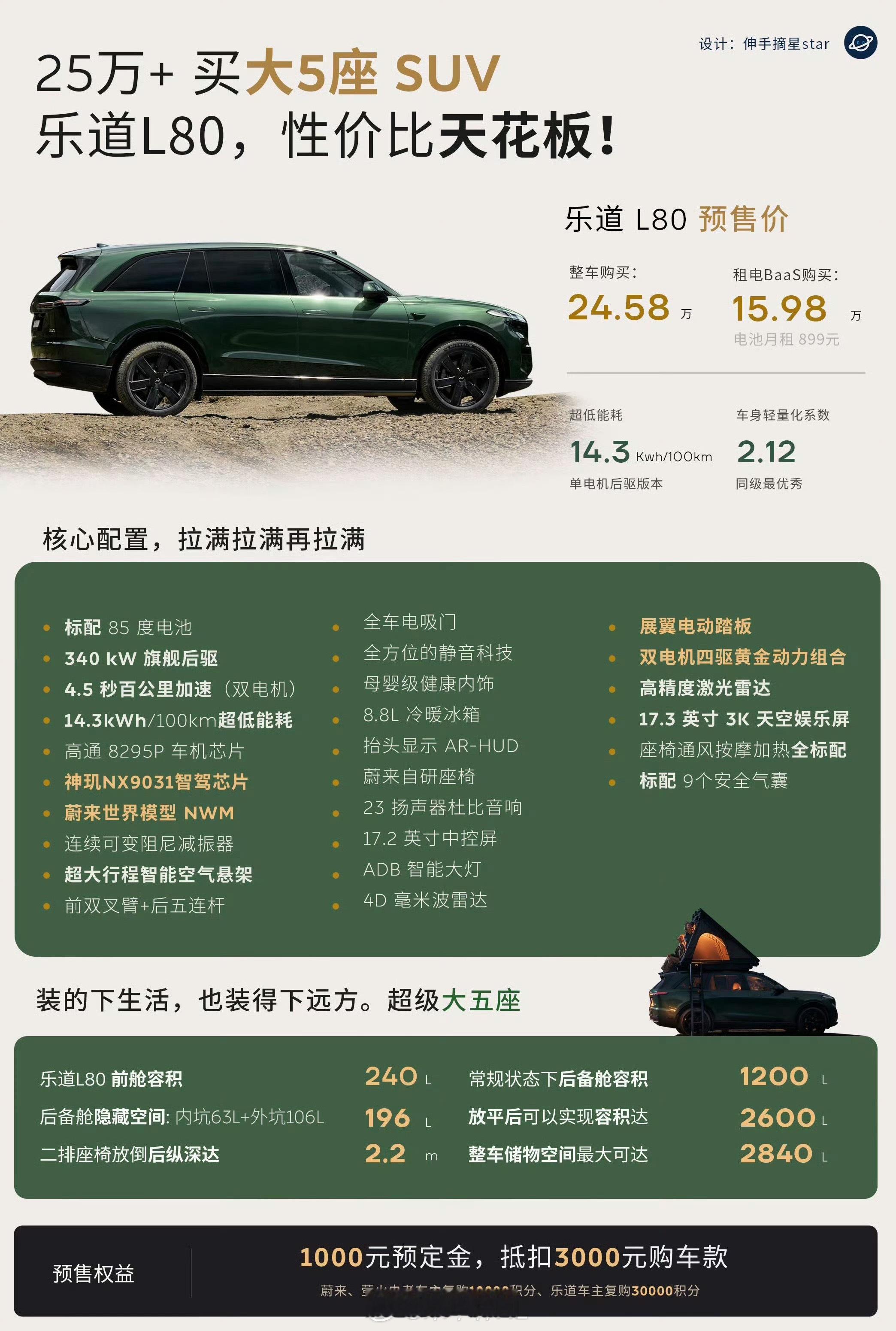 华林车评 乐道L80正在杀死比赛？？ 乐道L80正式预售上市，聊一聊我的感受。作