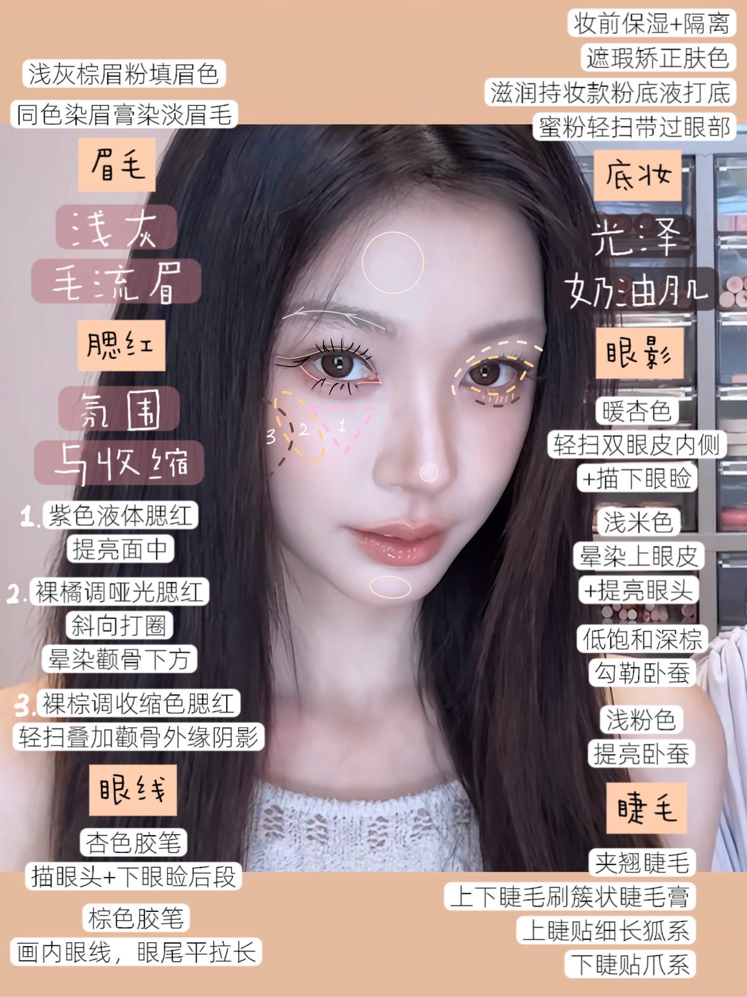 妆容分析｜易梦玲米杏色柔雾感淡颜妆 夏一秒上妆