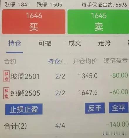 憨姐！说11月1日早盘玻璃：今日进的空单01玻璃1340全出，05玻璃1510全