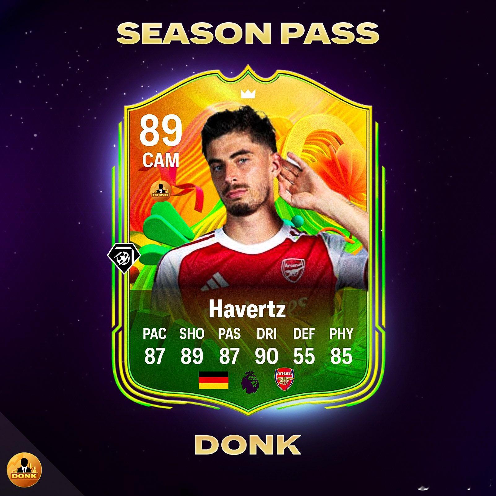 哈弗茨、沃勒尔 & 德罗西的正式数据。这些球员将会通过新赛季的赛季季票奖励获得。