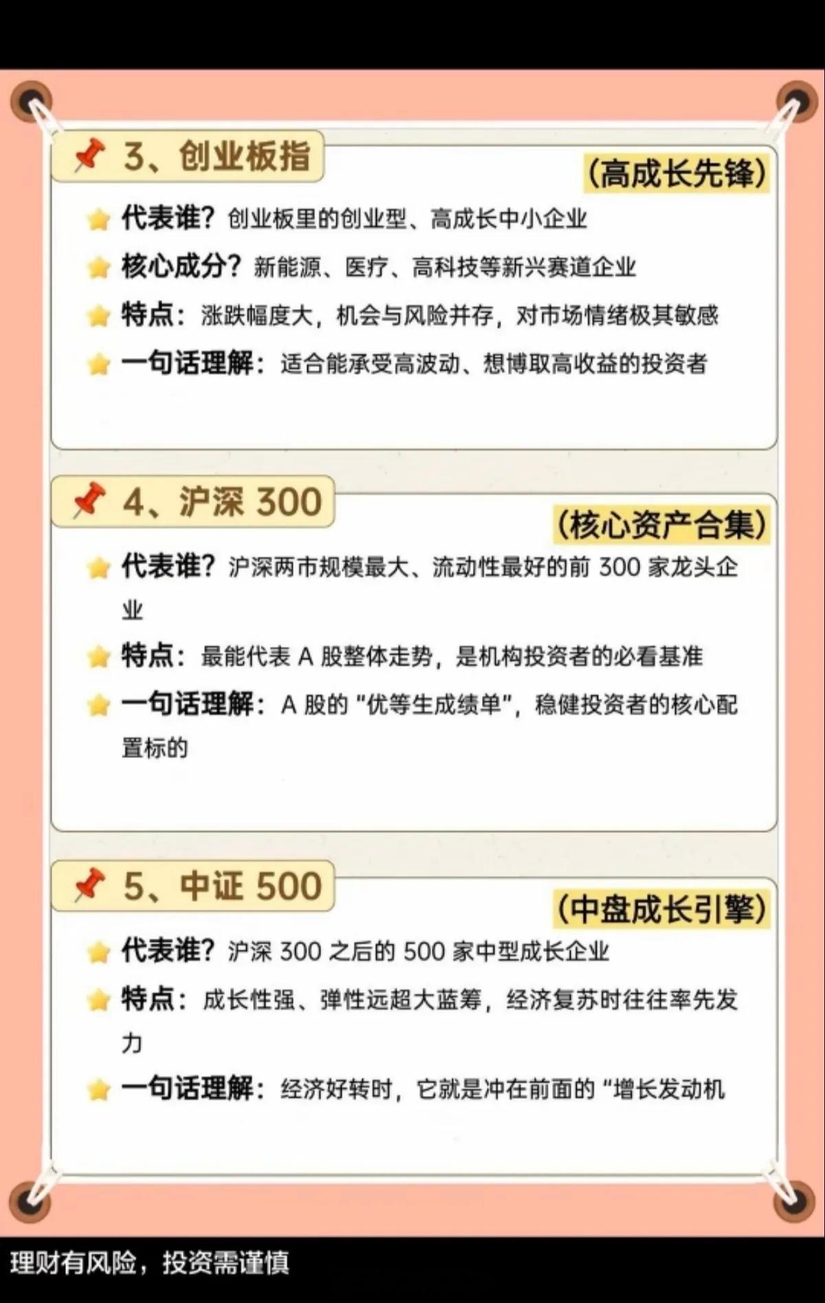 新手秒懂：A股七大核心指数！带你解读1.上证指数2.深证成指3.创业板指4.沪深