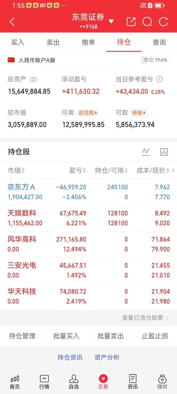 兄弟们姐妹们，一个月目标翻倍，既是挑战也是自我验证，关注我，咱们一起见证！今天持