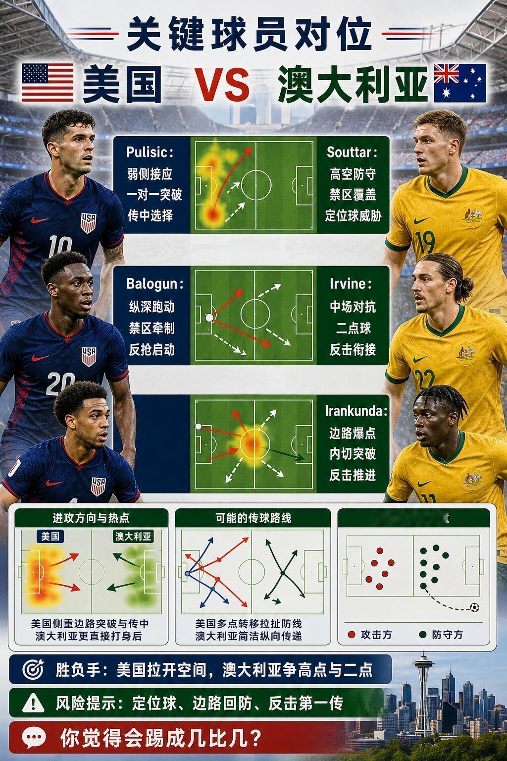 赛事：030 世界杯球队：苏格兰vs摩洛哥战术看点： 不吃香菜2.0（破蛋版）详