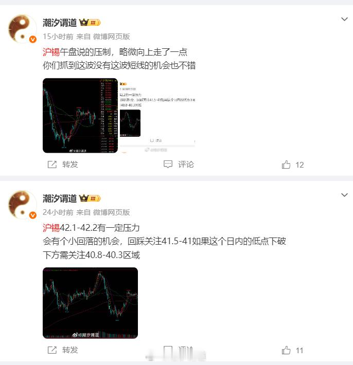 沪锡这个宽幅你们弄清楚没前期微博分享会有波段调整然后调整后提醒短线支撑可以抓反弹