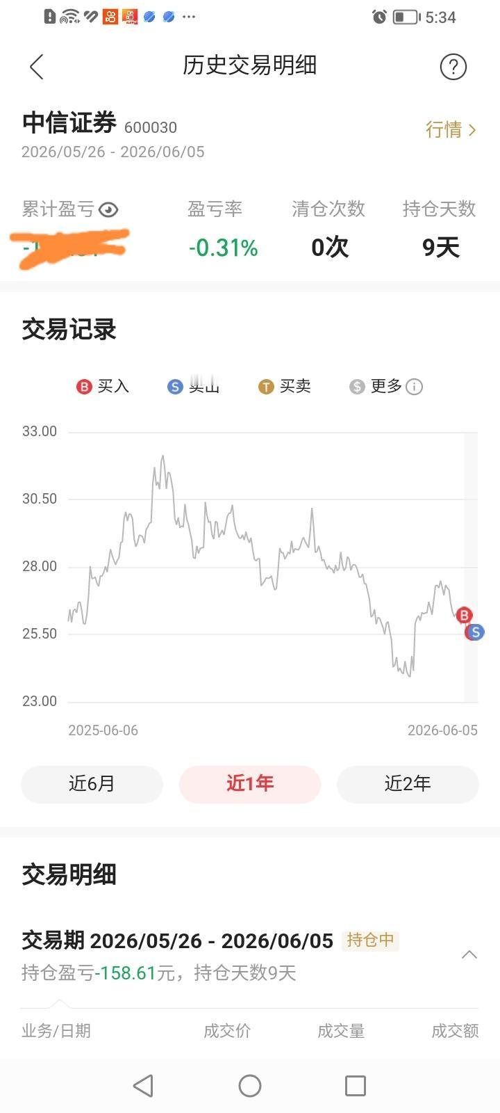 感谢CCTV！感谢MTV！感谢AI TV！因为AI概念股挤压式上涨的强大挤出效应
