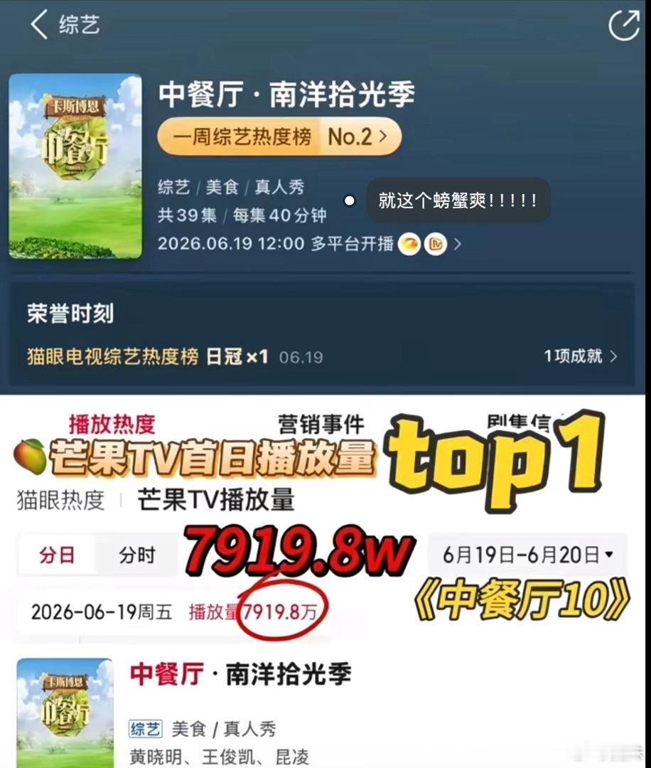 王俊凯回归了，像我这种路人粉，等养肥点再看 