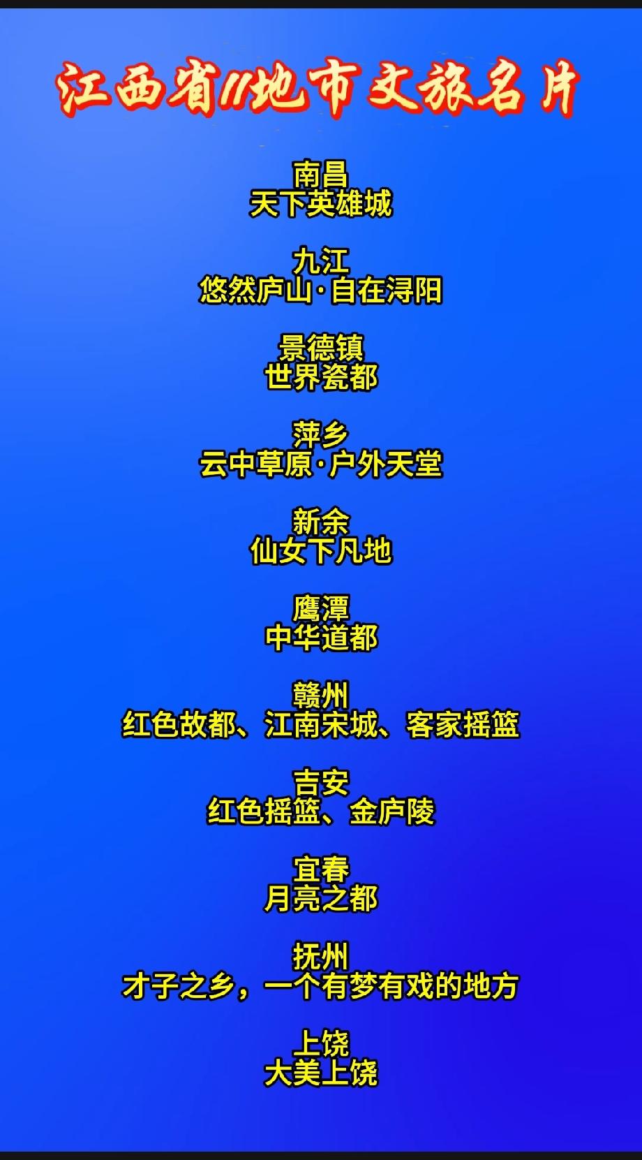 江西省11地市文旅名片

南昌——天下英雄城
​
九江——悠然庐山·自在浔阳
​
