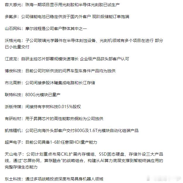 1009沪深两市互动精华 ​​​
