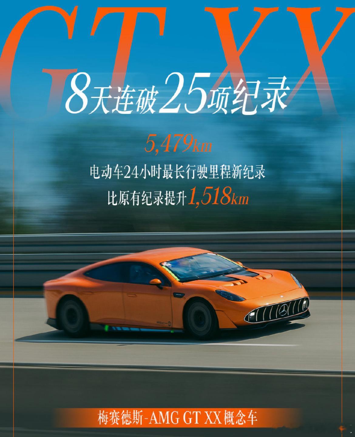 兄弟们！电动性能车领域又有大新闻！传统豪华品牌梅赛德斯奔驰 - AMG GT X