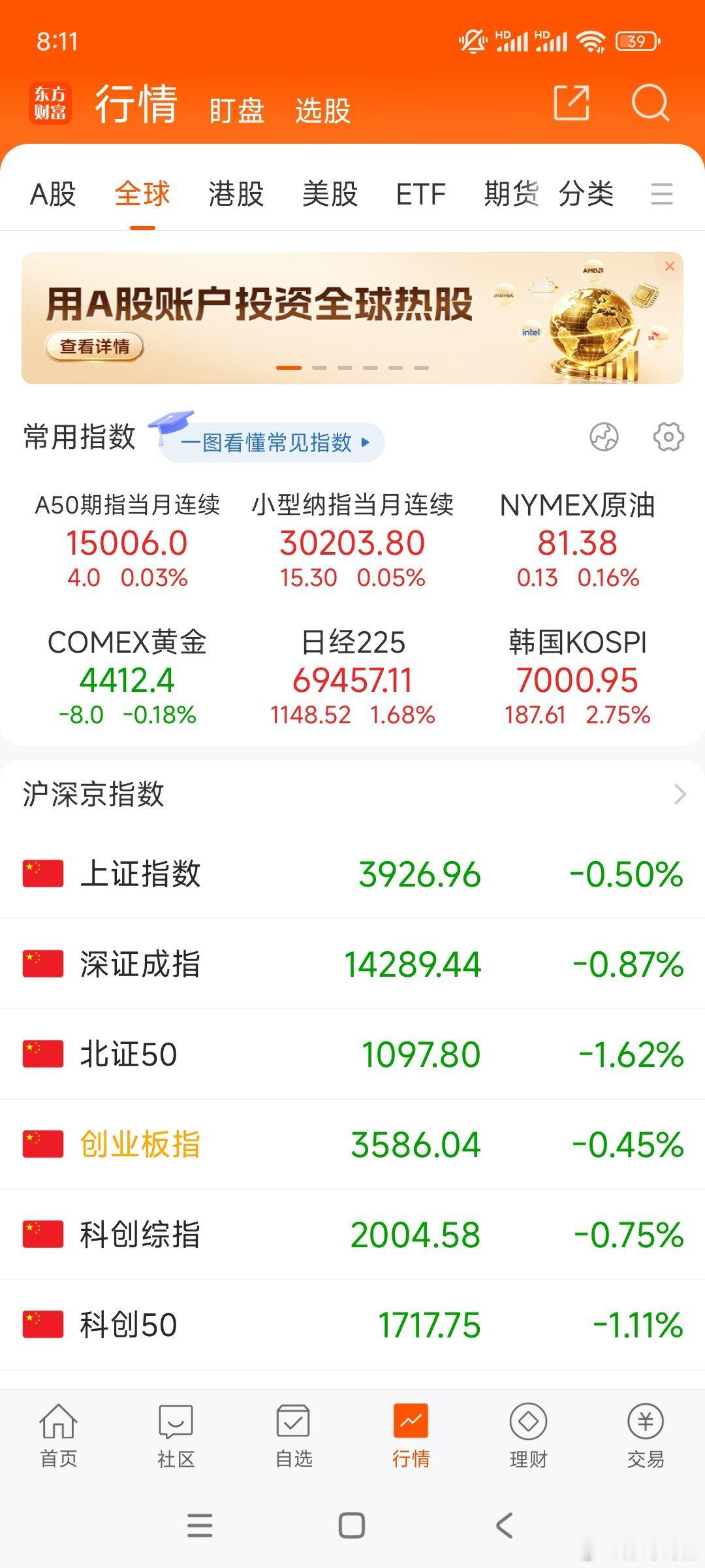 昨晚纳指上涨，存储板块大涨闪迪大涨13%，日韩股市上涨。今天创业板应该高开，准备