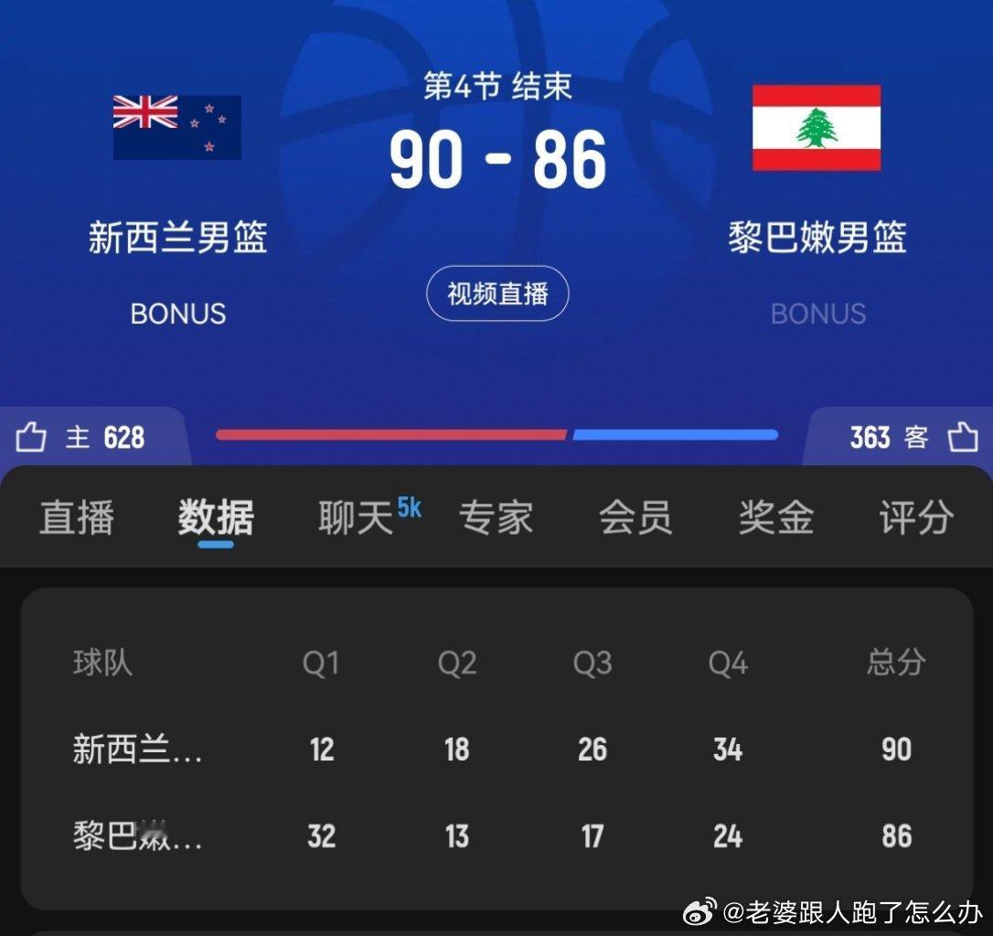 男篮亚洲杯90比86，最后黎巴嫩输了4分，真是20分算个💨啊 ​​​