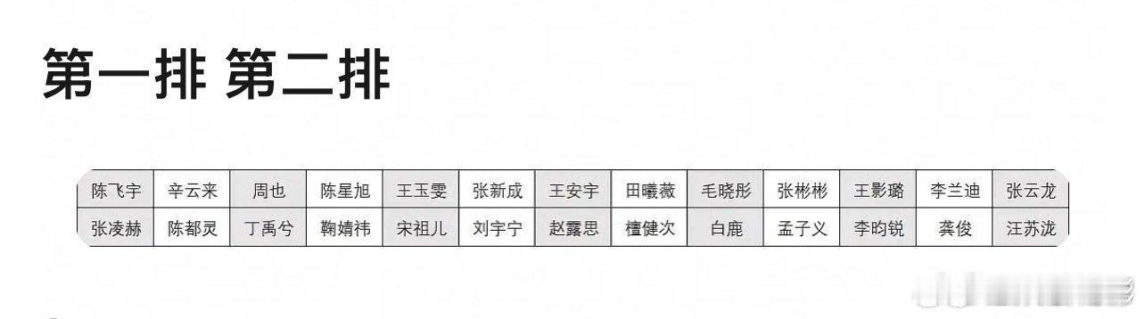 年度优质剧集演员星光大赏红毯直播，内场座位，年度优质剧集演员张彬彬毛晓彤 