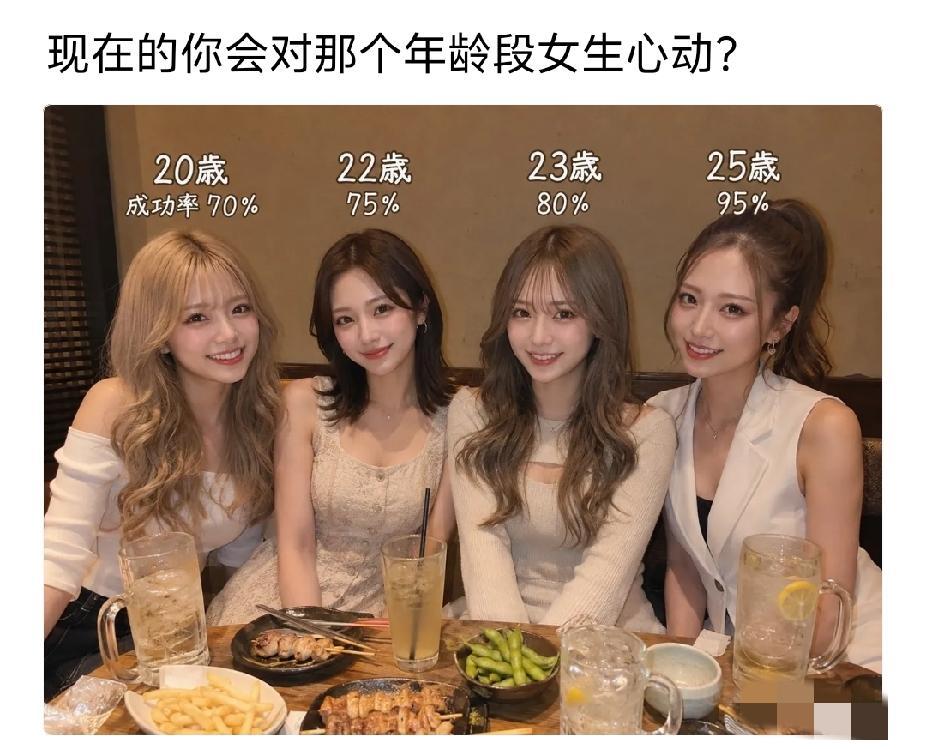 为什么20岁的看着最像家庭主妇？