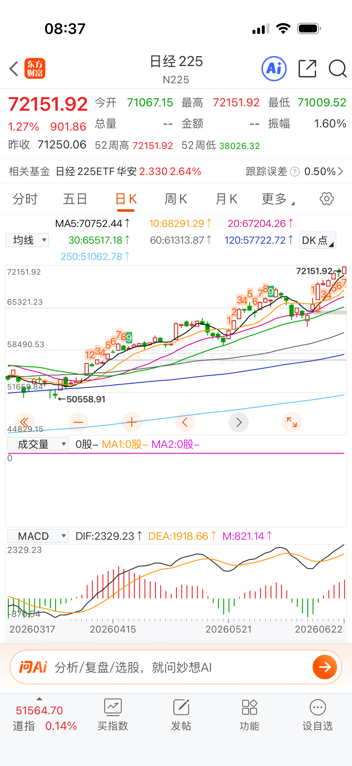 鬼子今天不卖先，如果拉溢价再考虑，正常九转没有完，还有一两天。 