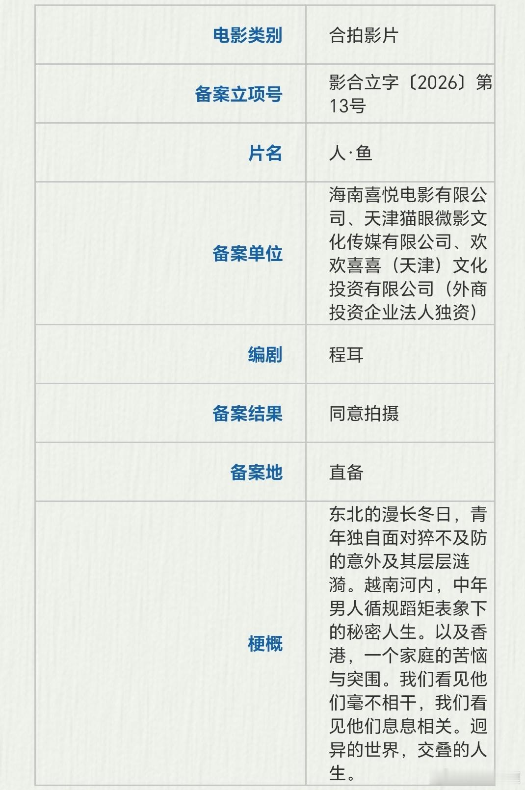 程耳导演，王一博，王传君主演的电影《人·鱼》重新备案立项，内容有改动！删掉了日本