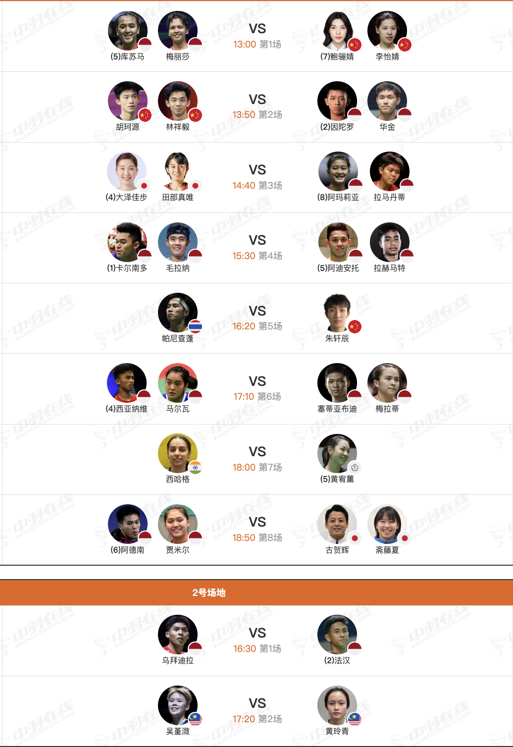 2026年泰国羽毛球大师赛 1月31日各单项半决赛赛程，下午13点开赛：【1号场