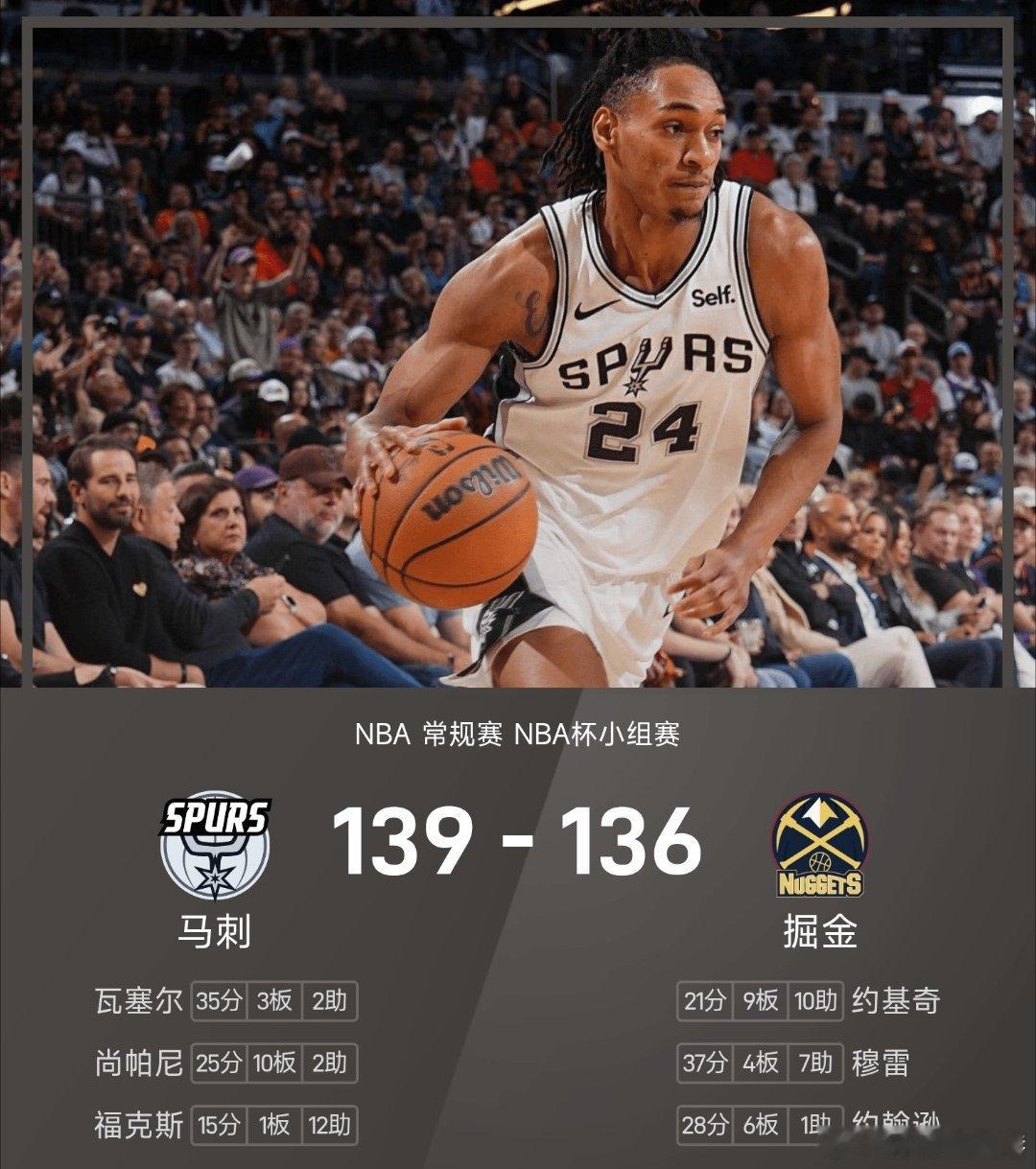 马刺vs掘金 掘金136-139不敌马刺。瓦塞尔得到35分3板2助率队取胜，穆雷