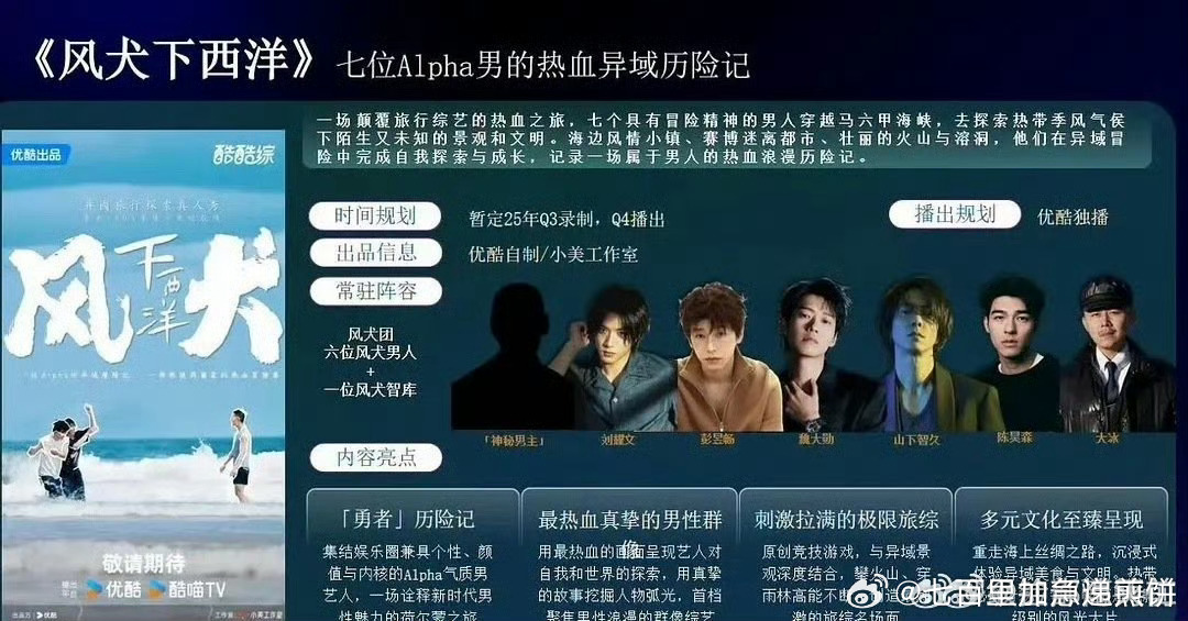 七位alpha男的综艺 ​​​