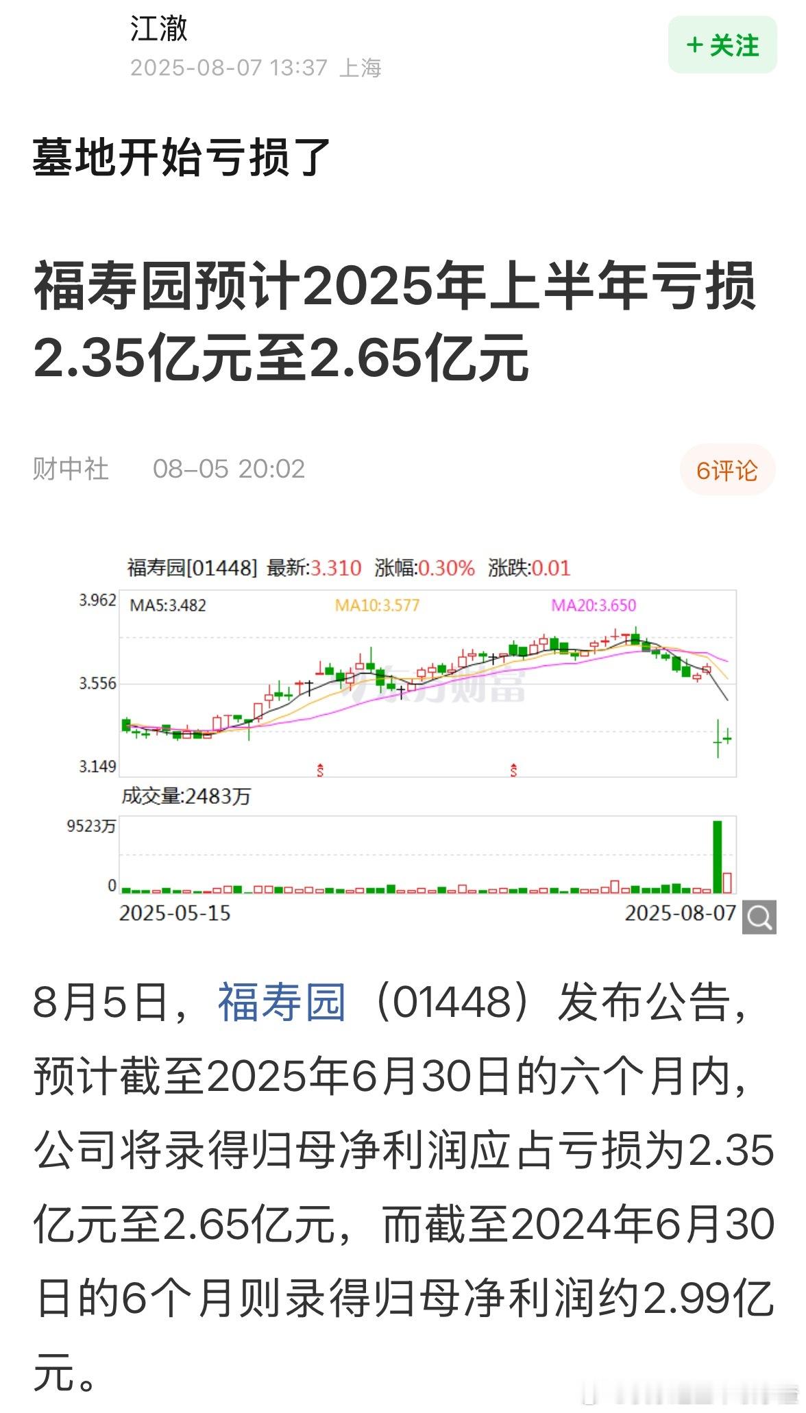 有一说一太贵了 ​​​