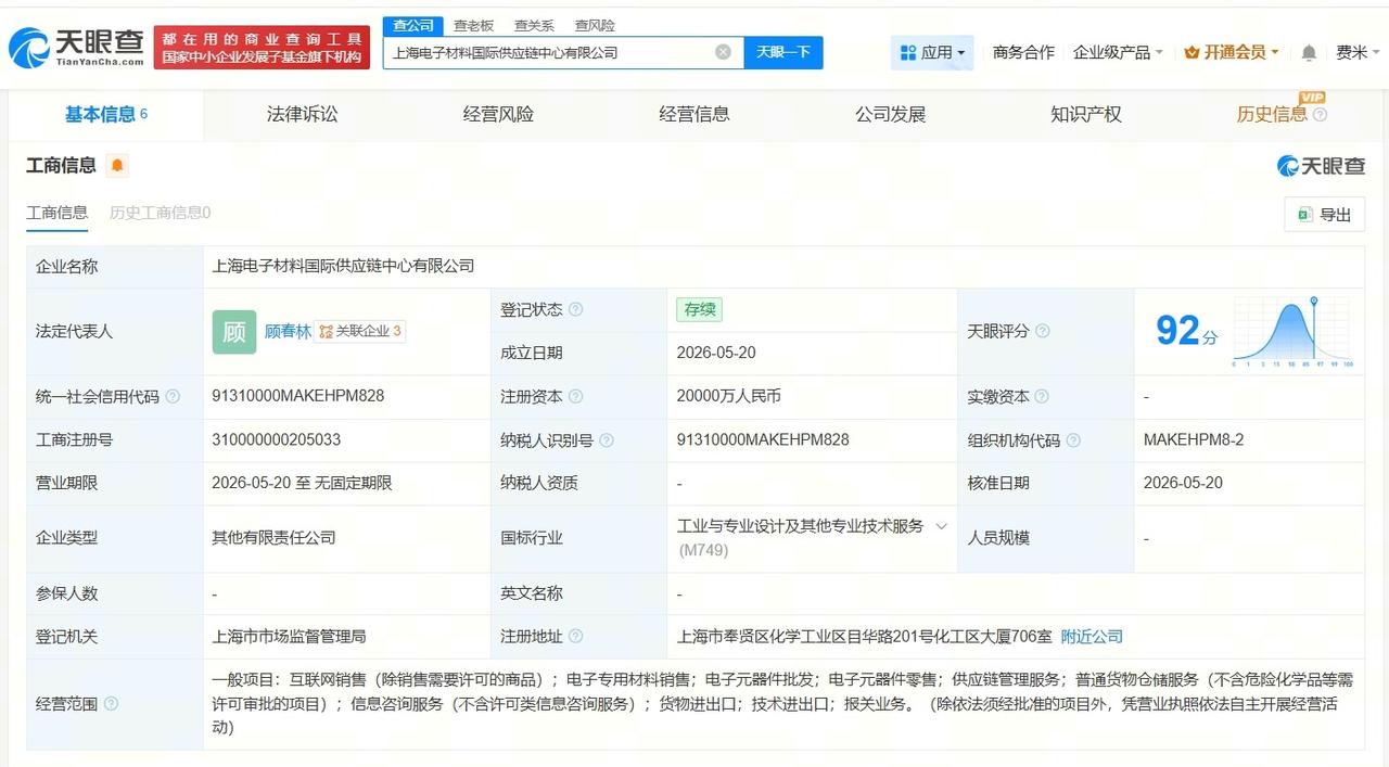 中芯国际、华虹集团等成立电子材料国际供应链中心 注册资本2亿

天眼查App显示