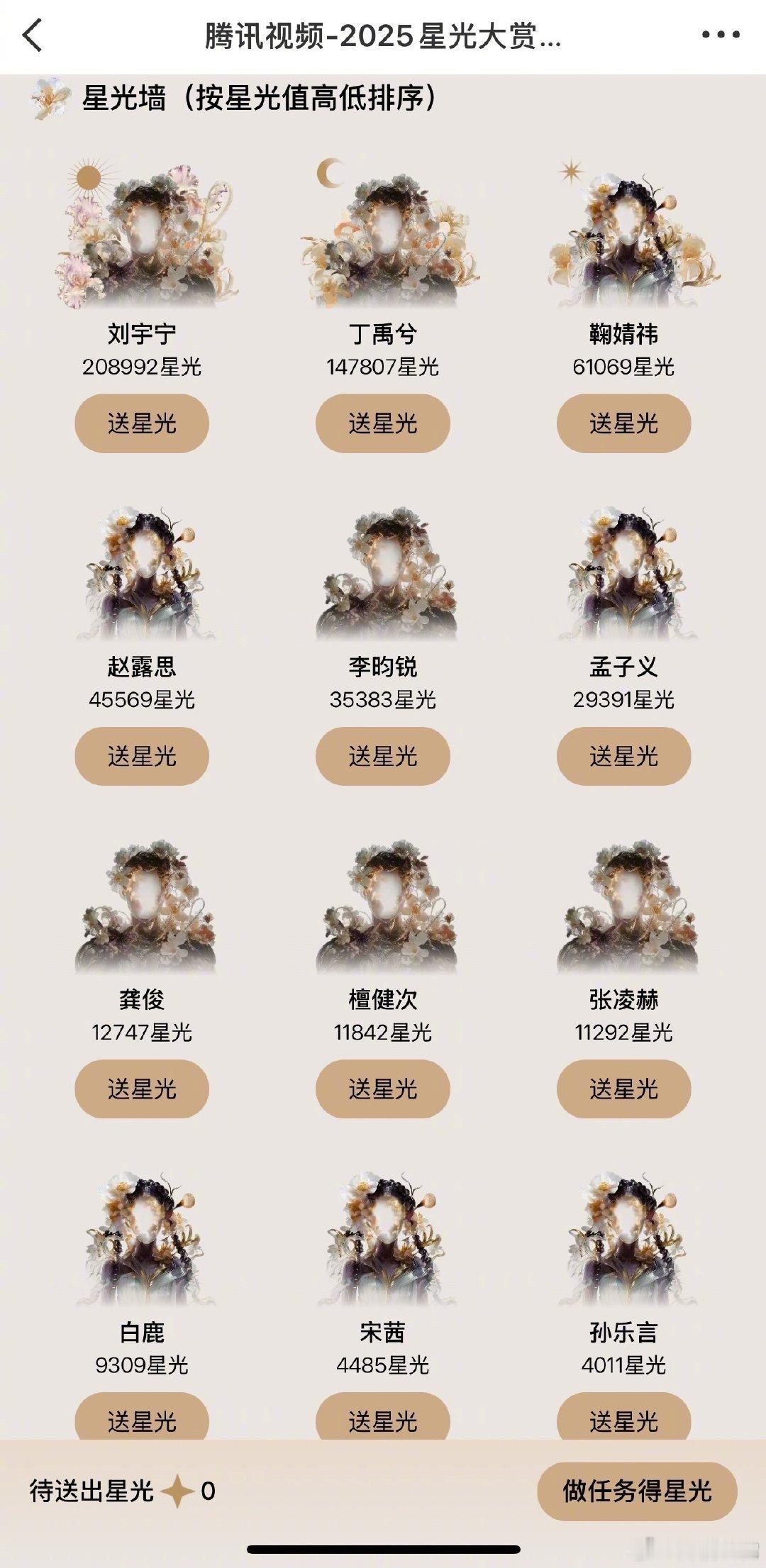 星光大赏星光墙TOP10刘宇宁、丁禹兮、鞠婧祎赵露思、李昀锐、孟子义龚俊、檀健次