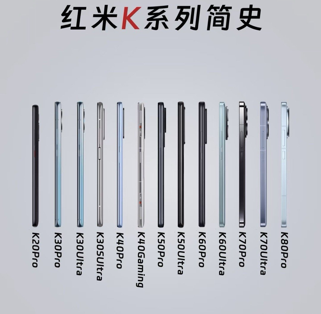 红米K系列机型汇总：个人感觉最经典的产品还是Redmi K20，你觉得呢？[吃瓜