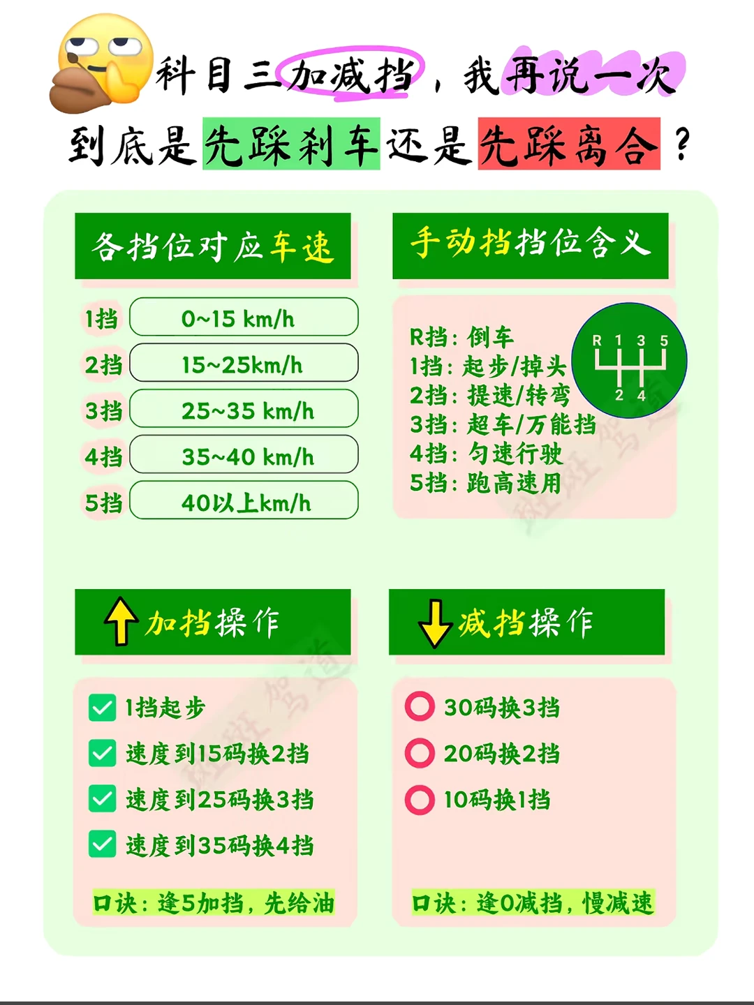 科目三加減挡，我再说一次到底是先踩刹车还是先踩离合？