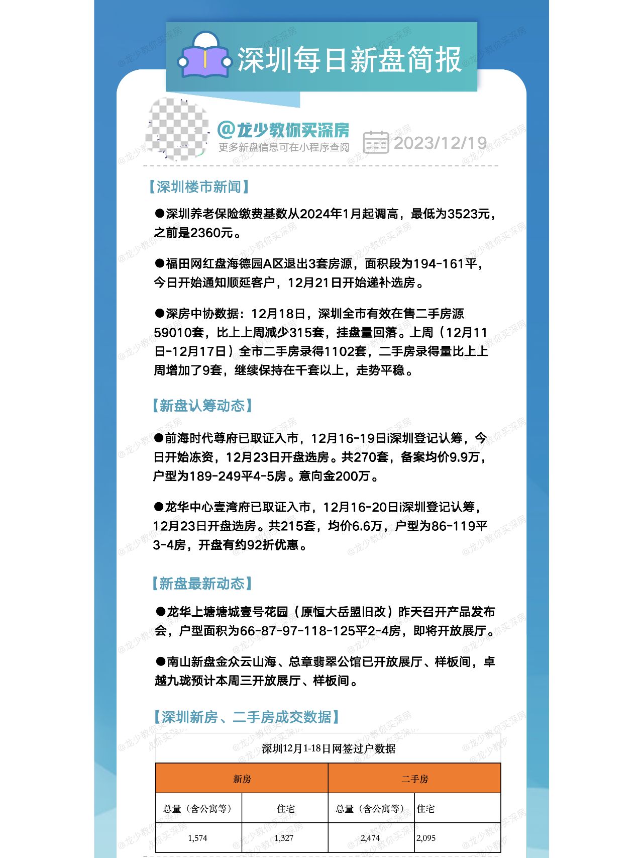 12月19日深圳每日新盘快报