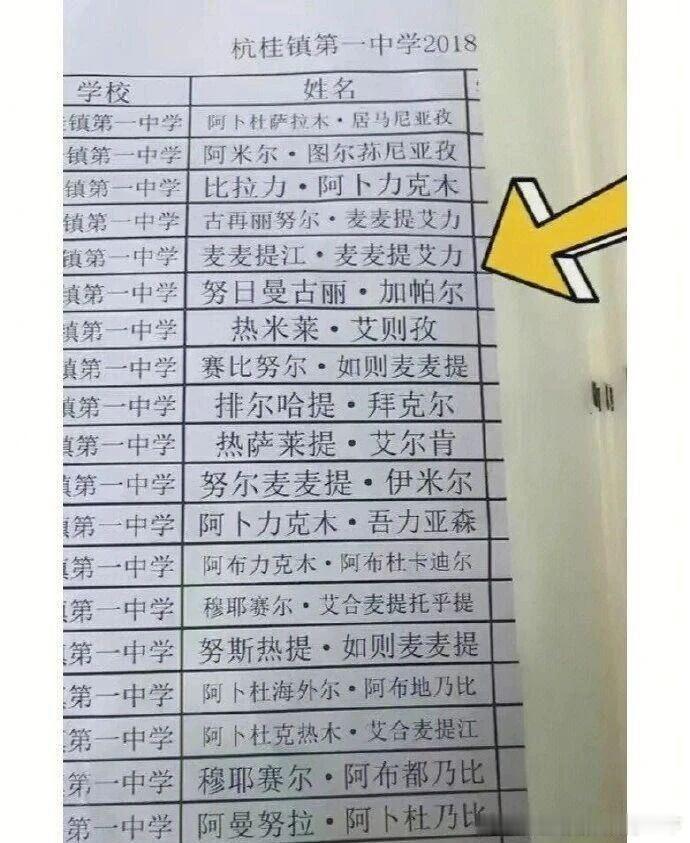 6263新疆老师上课基本不点名