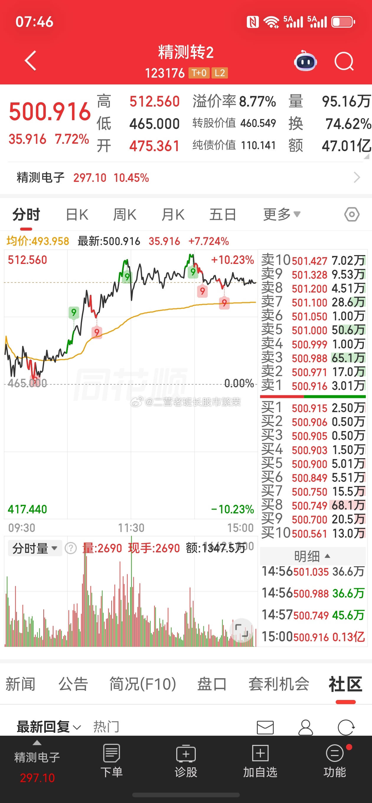 股票东方财富  还是发红包流量大，一会没看600条信息，天天这样就可以了人家都说
