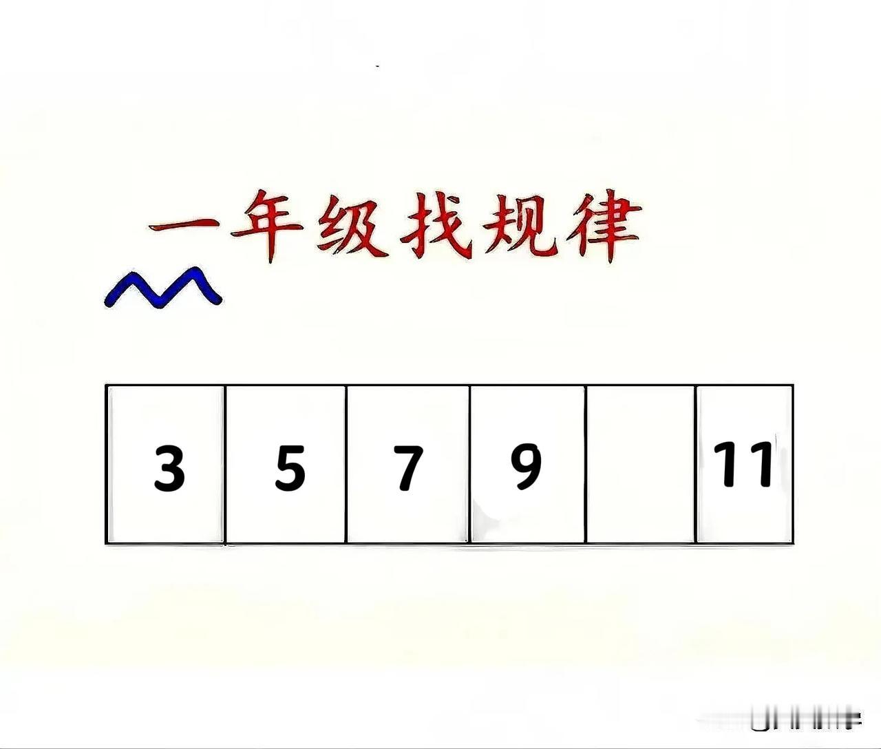 “不要小看一年级的题，难度还不小！”孩子友们的思维非常活跃、答案也是五花八门！但