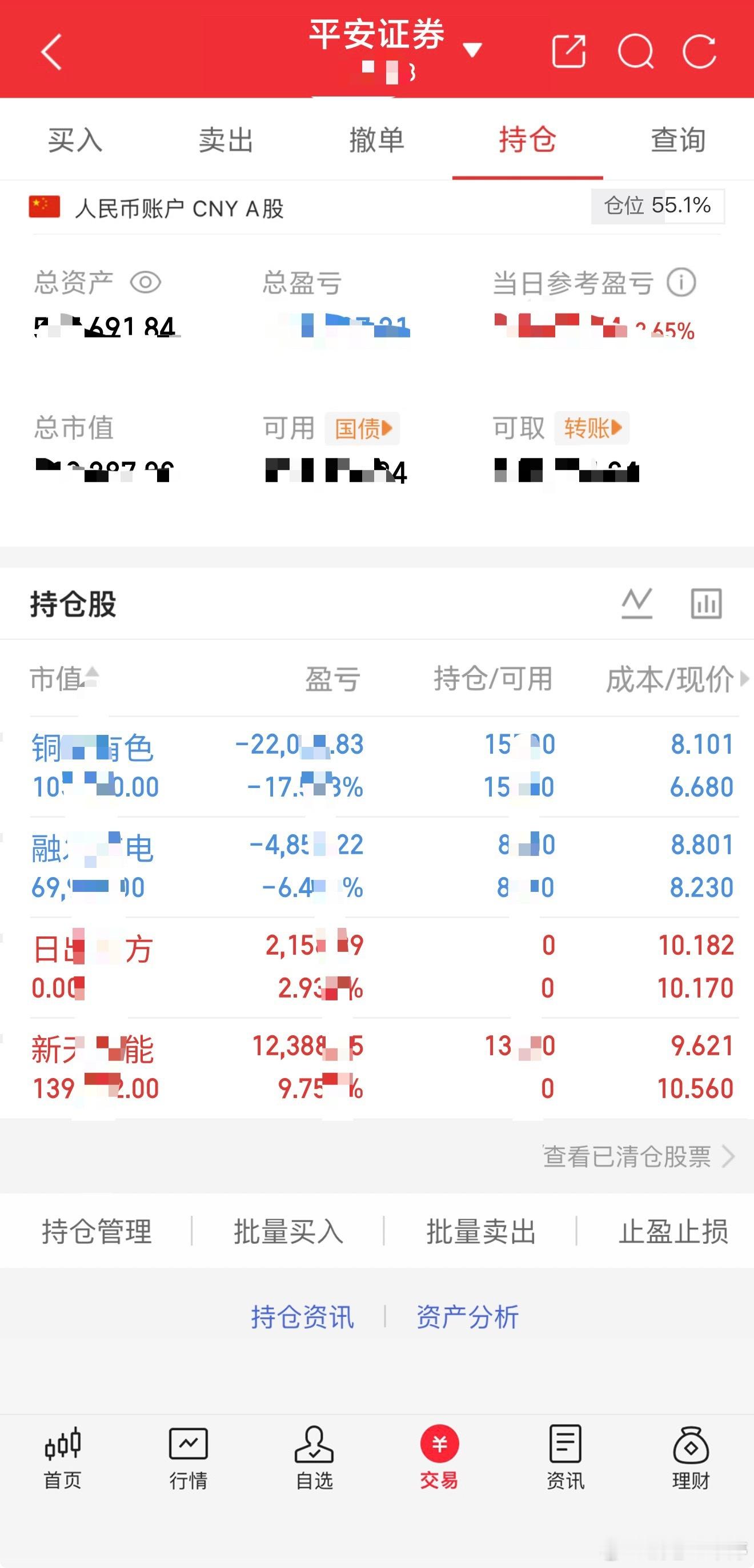 近期大盘在4050-4150点区间反复磨底，每次回踩4050点附近都是低吸机会，