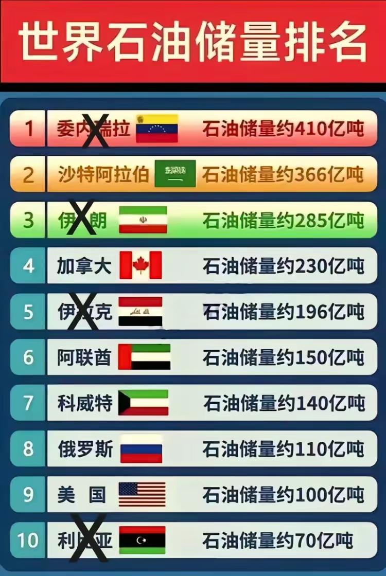 为什么混的好的都觉得它是文明。根本不看枪支毒品流浪汉。
因为他们是利益绑定者！他