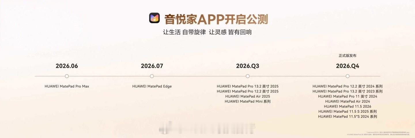 华为第二款自研专业软件《音悦家》App公测计划发布