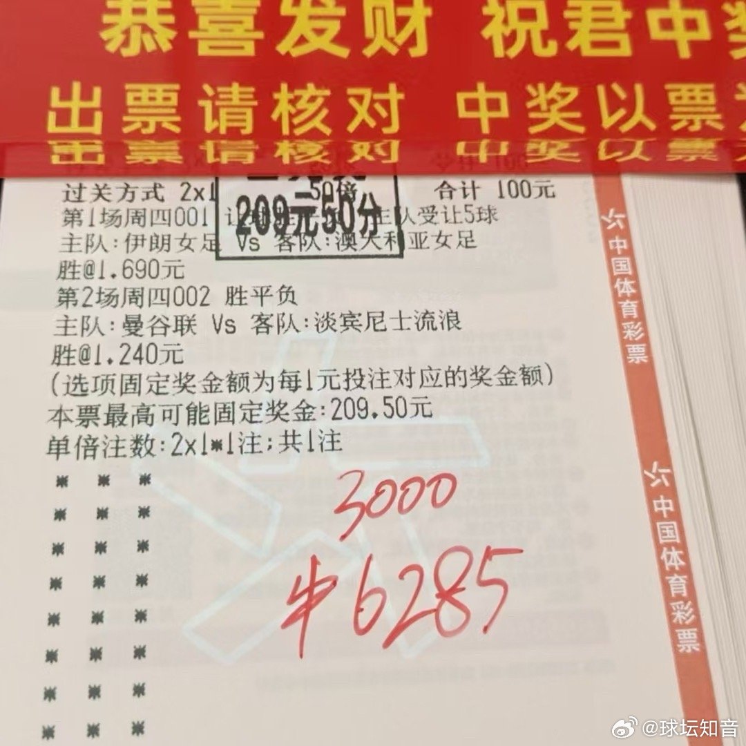 事实证明，眼光比运气更重要👌收米！💰 