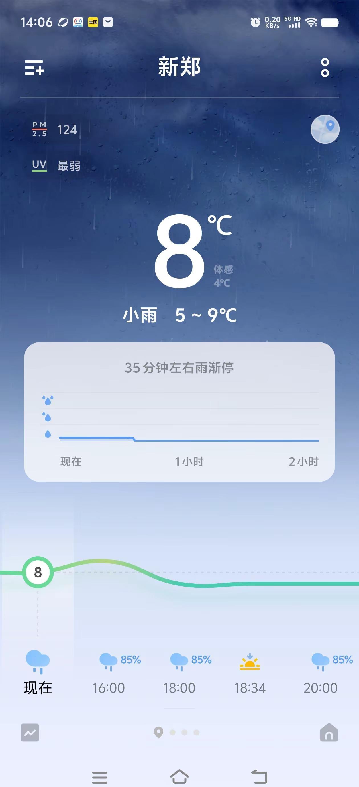北方天气真恶心，马上春分了，别人梨花都谢了，咱还在穿棉袄，晒棉袄，从去年国庆节都