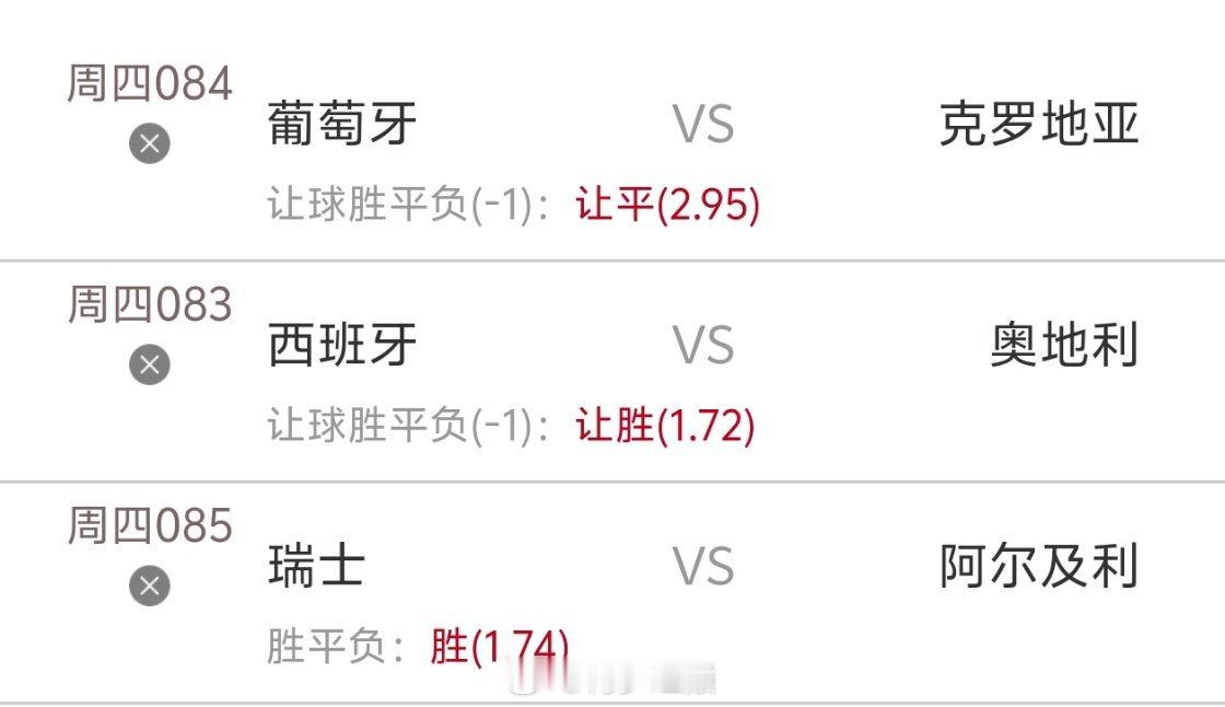梅罗今日内部推荐分享世界杯