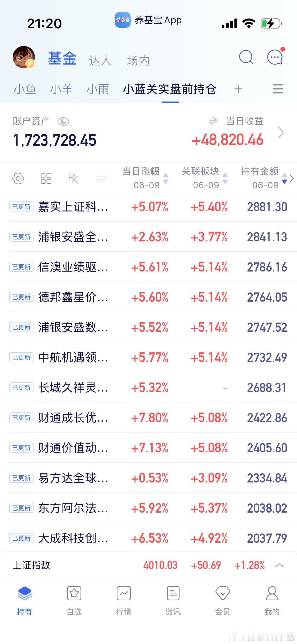 其实我也有半导体科技的。