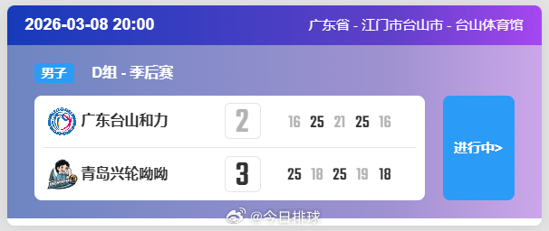 鏖战五局，青岛客场3比2险胜广东。比赛打得并不精彩！中国男排超级联赛
