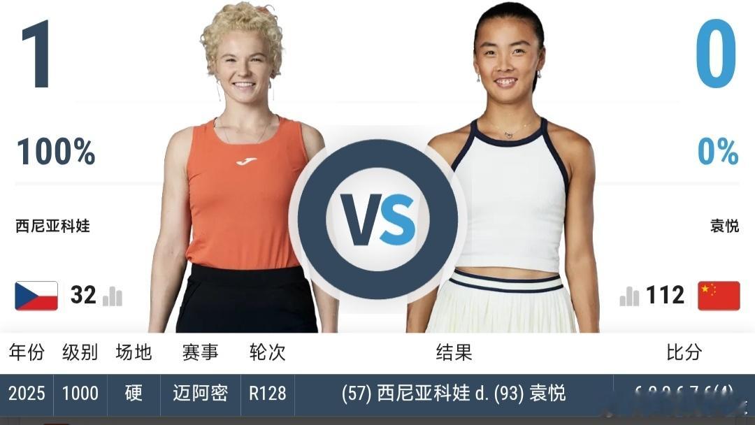 最新赛事赛程直播地址在评论区6月15日17:30左右  WTA500柏林站资格赛