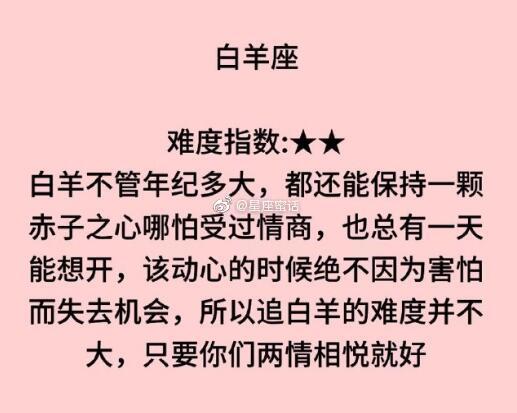 12星座到底有多难追？看看十二星座的难追指数高不高！白羊：只要两情相悦就好想追金