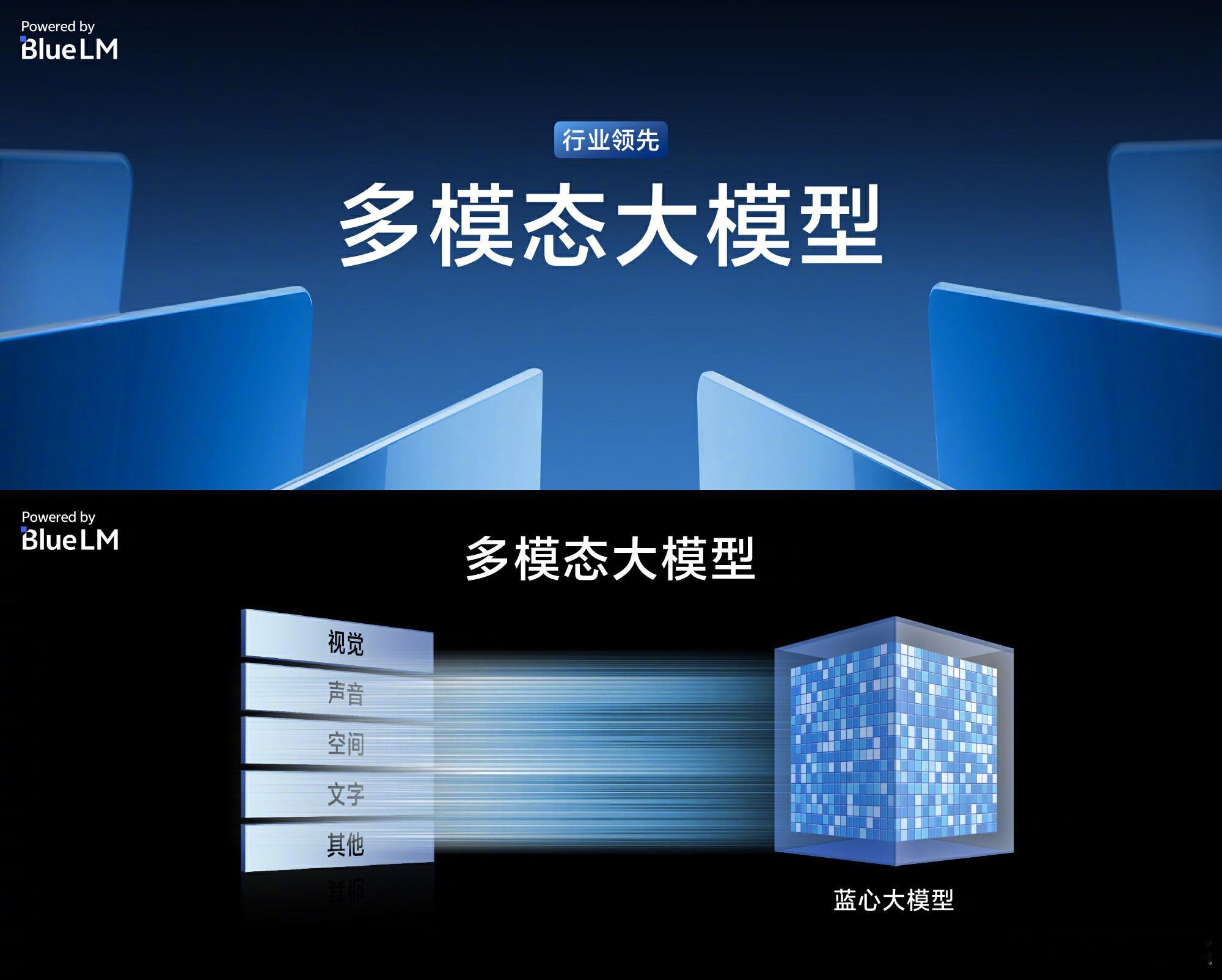 #vivoX100系列发布会#开始啦，大家有关注吗？X100s和X100 Ult