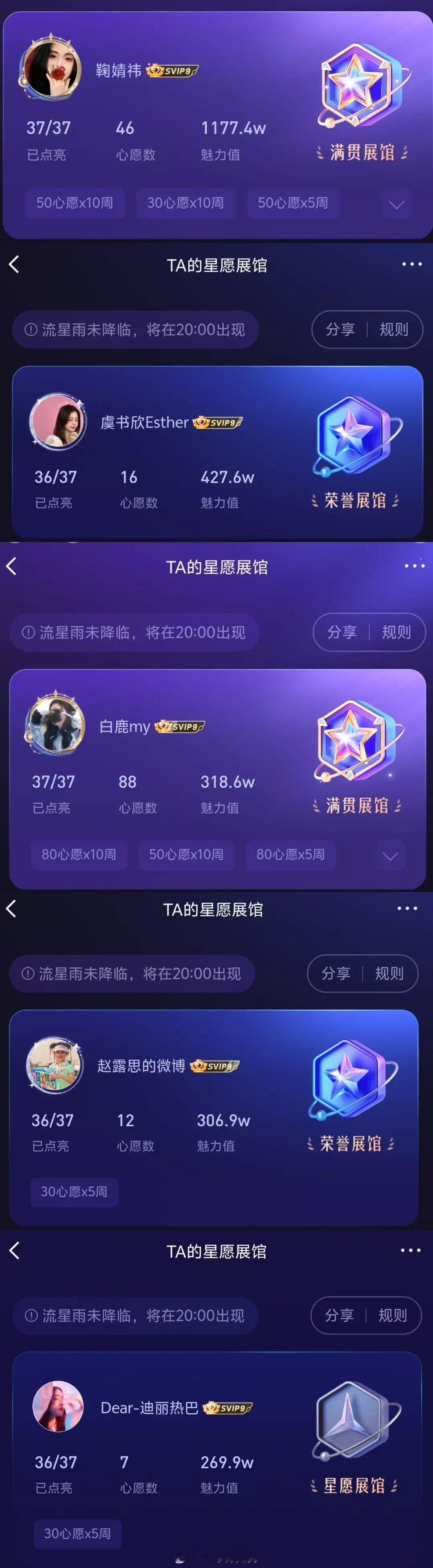 男/女明星微博星愿展馆前五 ​​​