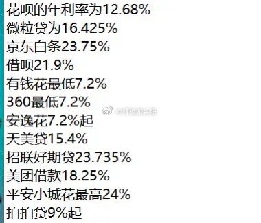 央行一出手，所有贷款产品，都得乖乖的换算成年化利率花呗的年利率为12.68%微粒