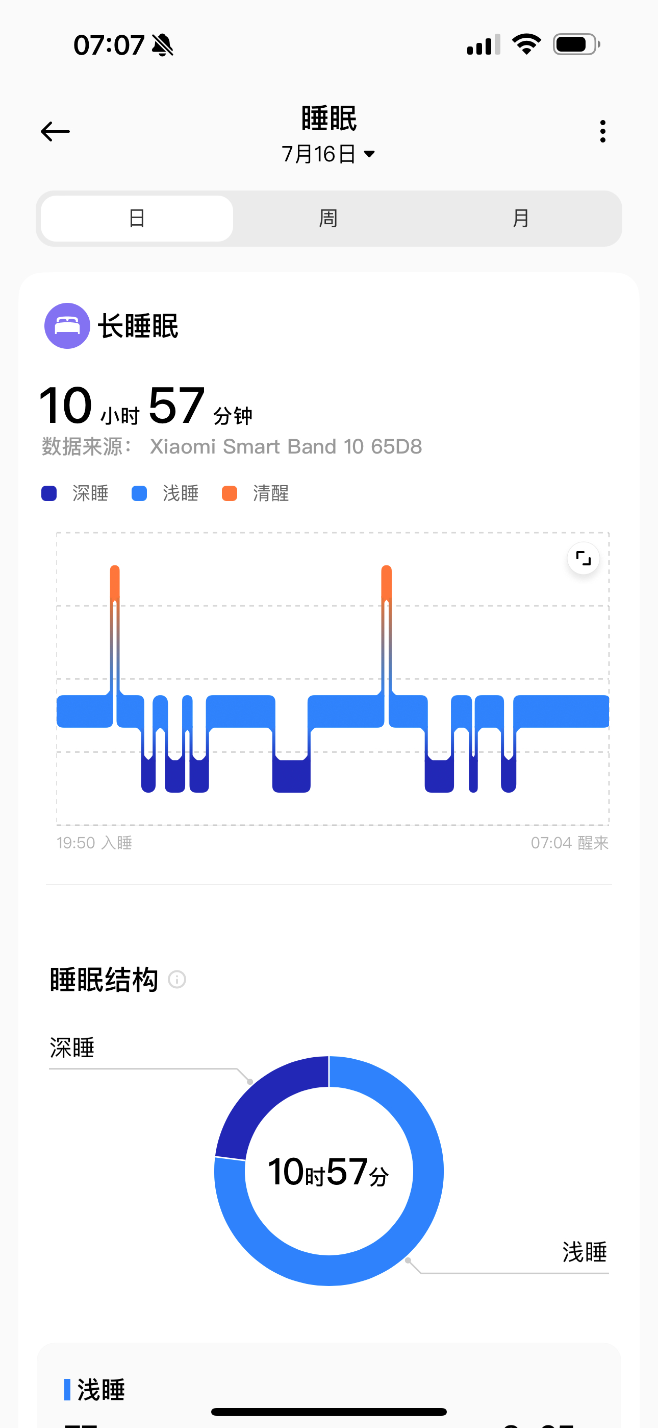 第一次看到建议是 睡眠时间太长了